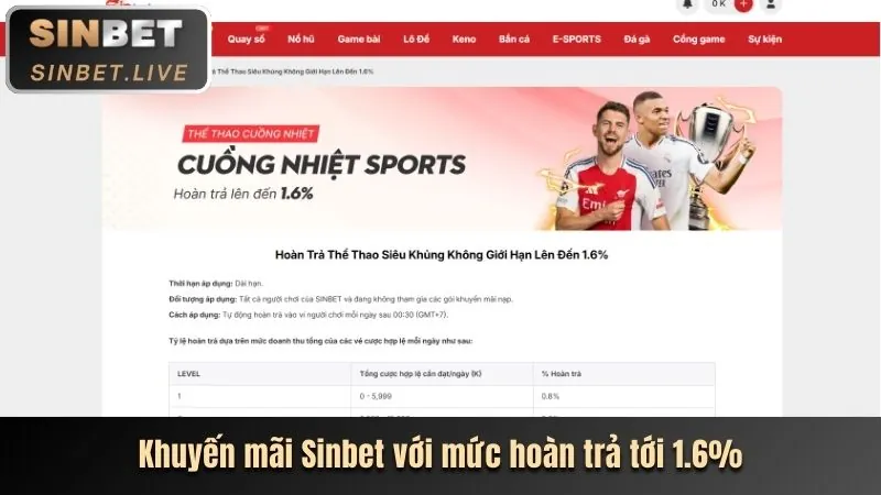 Hoàn trả cược thể thao hàng tuần cm88ksite